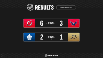 Les autres faits à retenir de cette nuit de NHL