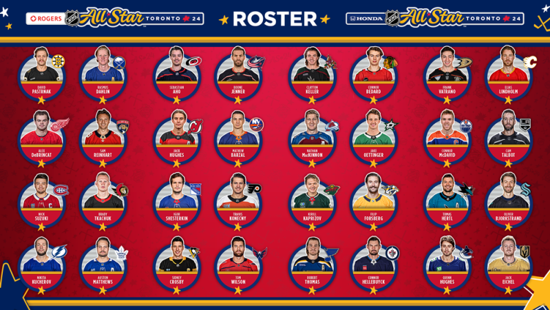 Pas de joueurs suisses invités pour l'instant au NHL All-Star Weekend