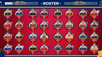 Pas de joueurs suisses invités pour l'instant au NHL All-Star Weekend