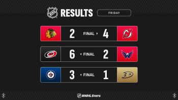 Les autres faits à retenir de cette nuit de NHL