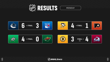 Les autres faits à retenir de cette nuit de NHL