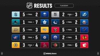 Les autres faits à retenir de cette nuit de NHL