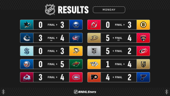 Les autres faits à retenir de cette nuit de NHL
