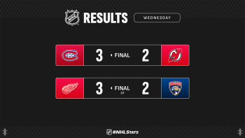 Les autres faits à retenir de cette nuit de NHL