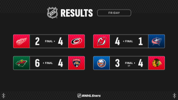 Les autres faits à retenir de cette nuit de NHL