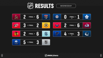 Les autres faits à retenir de cette nuit de NHL