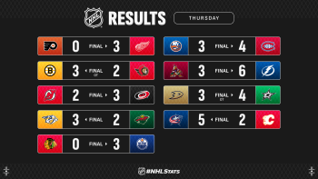 Les autres faits à retenir de cette nuit de NHL