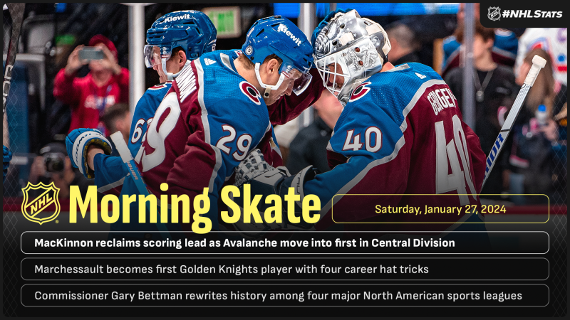 Les autres faits à retenir de cette nuit de NHL