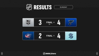 Les faits à retenir de cette petite nuit de NHL