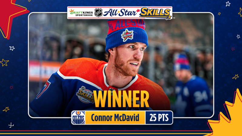 Connor McDavid touche le gros lot lors du week-end des étoiles, tous les résultats