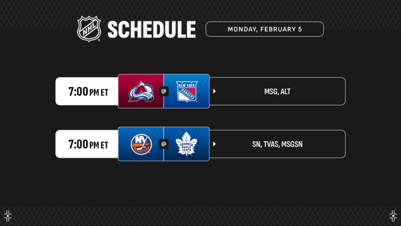 Les infos à connaître avant la reprise en douceur du championnat de NHL