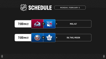 Les infos à connaître avant la reprise en douceur du championnat de NHL