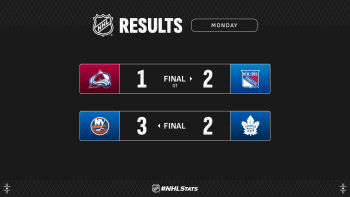 Les faits à retenir de cette nuit de NHL