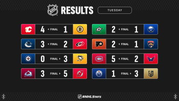 Les autres faits à retenir de cette nuit de NHL