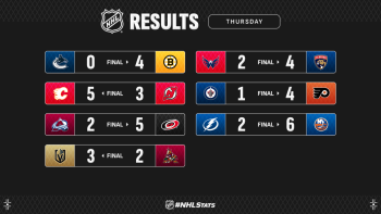Les autres faits à retenir de cette nuit de NHL