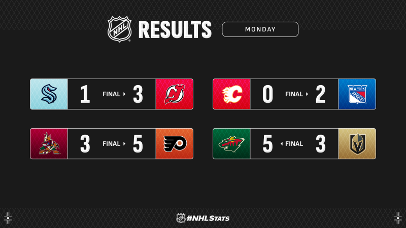 Les autres faits à retenir de cette nuit de NHL