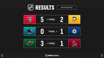 Les autres faits à retenir de cette nuit de NHL