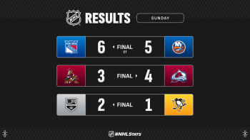 Les autres faits à retenir de cette nuit de NHL