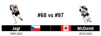 Une petite comparaison entre Jaromir Jagr et Connor McDavid