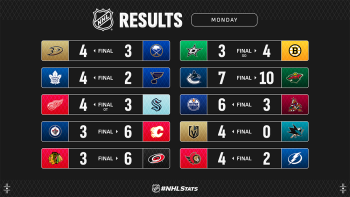 Les autres faits à retenir de cette nuit de NHL
