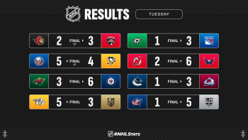 Les autres faits à retenir de cette nuit de NHL