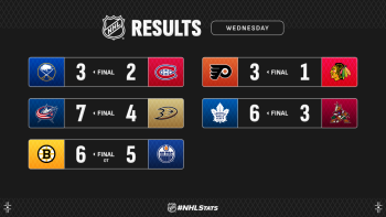 Les autres faits à retenir de cette nuit de NHL
