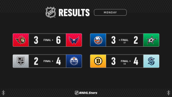 Les faits à retenir de cette nuit de NHL