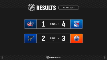 Les autres faits à retenir de cette nuit de NHL