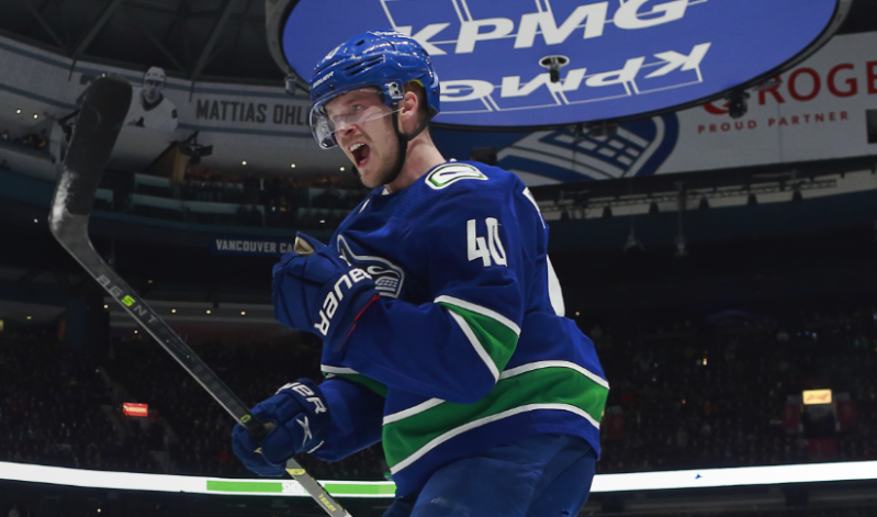 Elias Pettersson signe un contrat de 8 ans