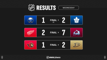 Les faits à retenir de cette nuit de NHL