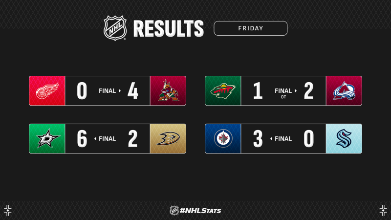 Les autres faits à retenir de cette nuit de NHL