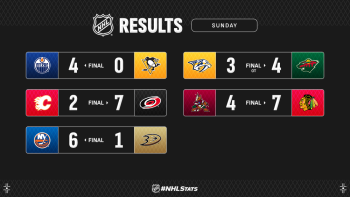 Les autres faits à retenir de cette nuit de NHL
