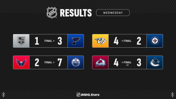 Les autres faits à retenir de cette nuit de NHL