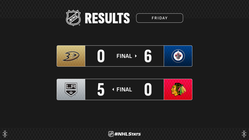 Les autres faits à retenir de cette nuit de NHL