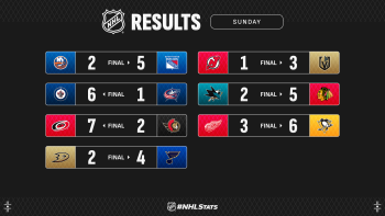 Les autres faits à retenir de cette nuit de NHL