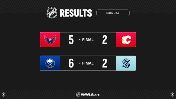 Les autres faits à retenir de cette nuit de NHL