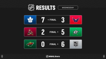 Les autres faits à retenir de cette nuit de NHL