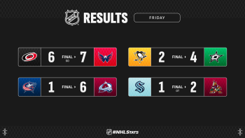 Les autres faits à retenir de cette nuit de NHL