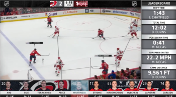 Quand les statistiques s'invitent vraiment dans une retransmission