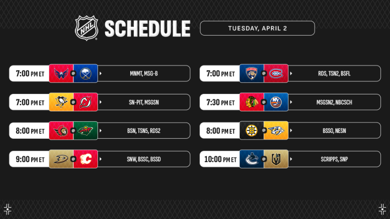 Les enjeux de la prochaine nuit de NHL