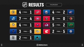 Les autres faits à retenir de cette nuit de NHL