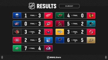 Les autres faits à retenir de cette nuit de NHL