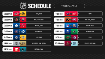 Kings et Predators peuvent décrocher leur place en play-offs cette nuit, et Roman Josi signer un record honorifique