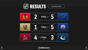 Les autres faits à retenir de cette nuit de NHL