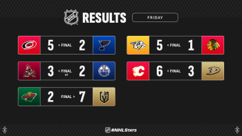 Les autres faits à retenir de cette nuit de NHL