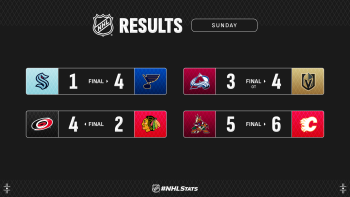 Les autres faits à retenir de cette nuit de NHL