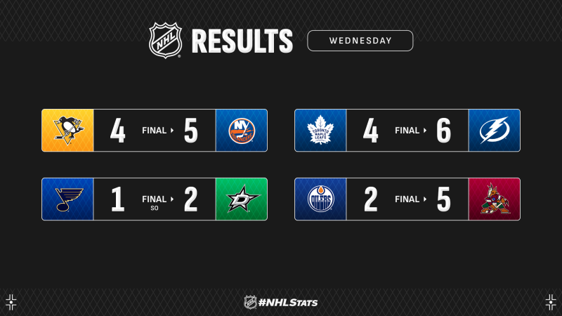 Les autres faits à retenir de cette nuit de NHL