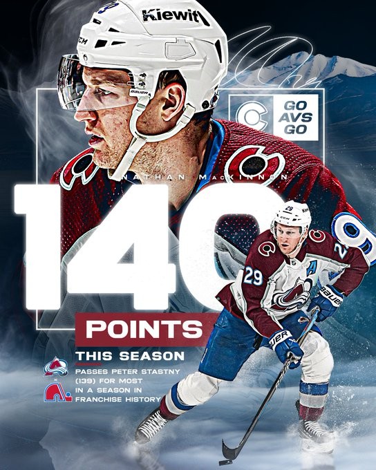Un sacré record pour Nathan MacKinnon