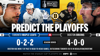 NHL : aperçu des affrontements du premier tour : Leafs vs Bruins