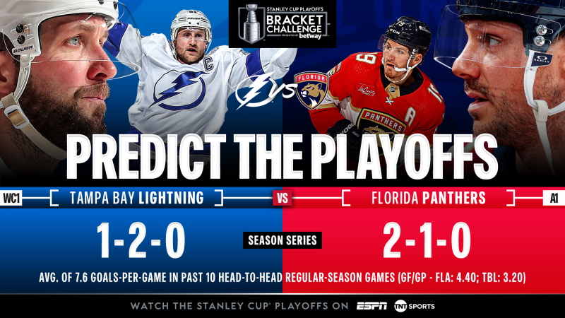 NHL : aperçu des affrontements du premier tour : Lightning vs Panthers